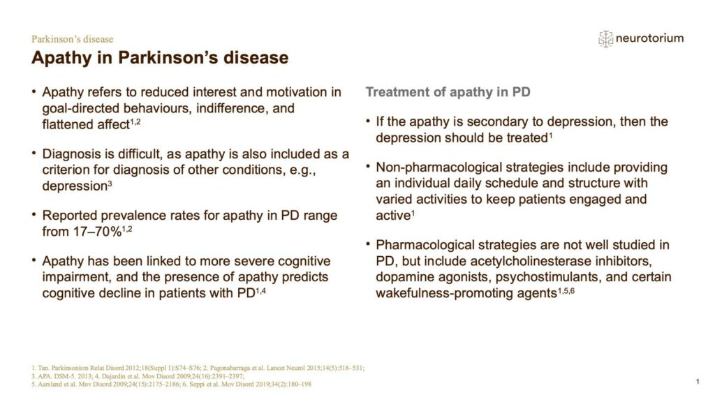 Parkinsons Disease - Non-Motor Symptom Complex and Comorbidities - slide 16